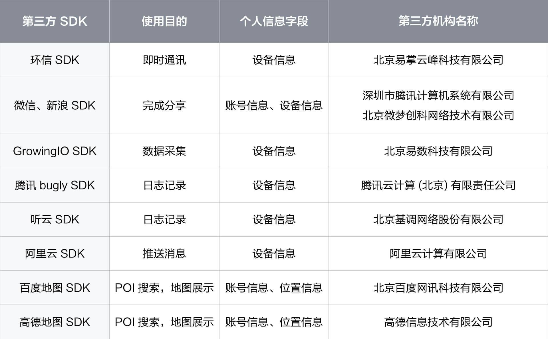 理想one 更自由的智能电动车 首付4 92万元起0购置税 四屏交互 辅助驾驶 Ota升级 充电无忧 智能发电机 纯电四驱 超长续航 超大六座 百万配置 安静舒适